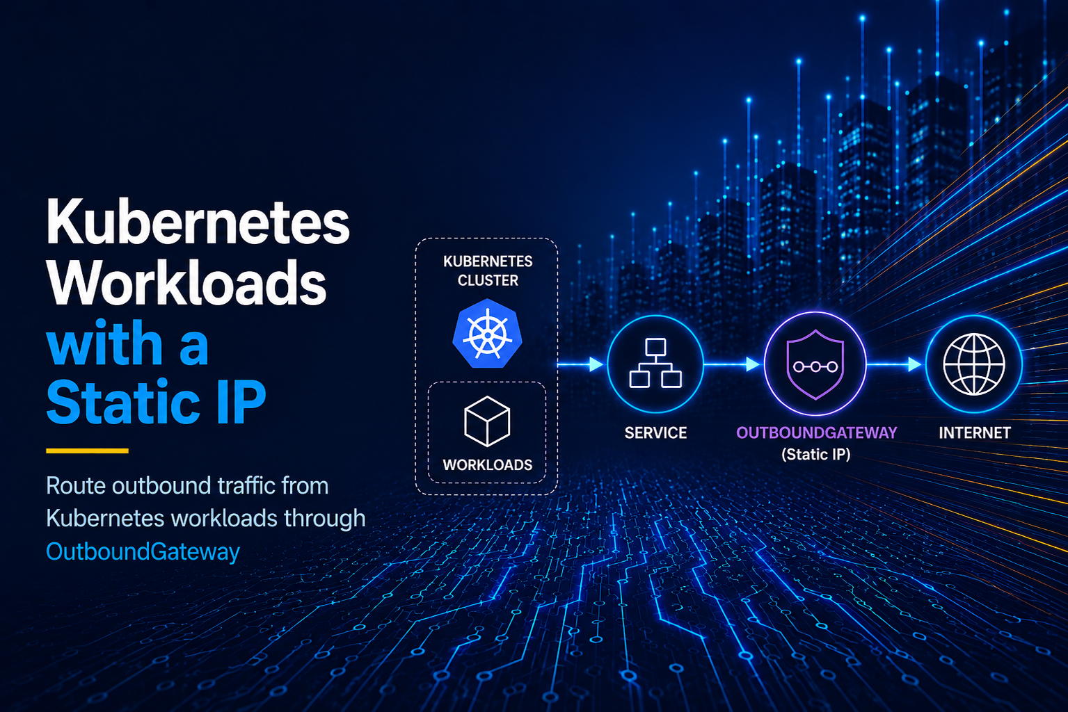 How to give kubernetes workloads a static outbound IP
