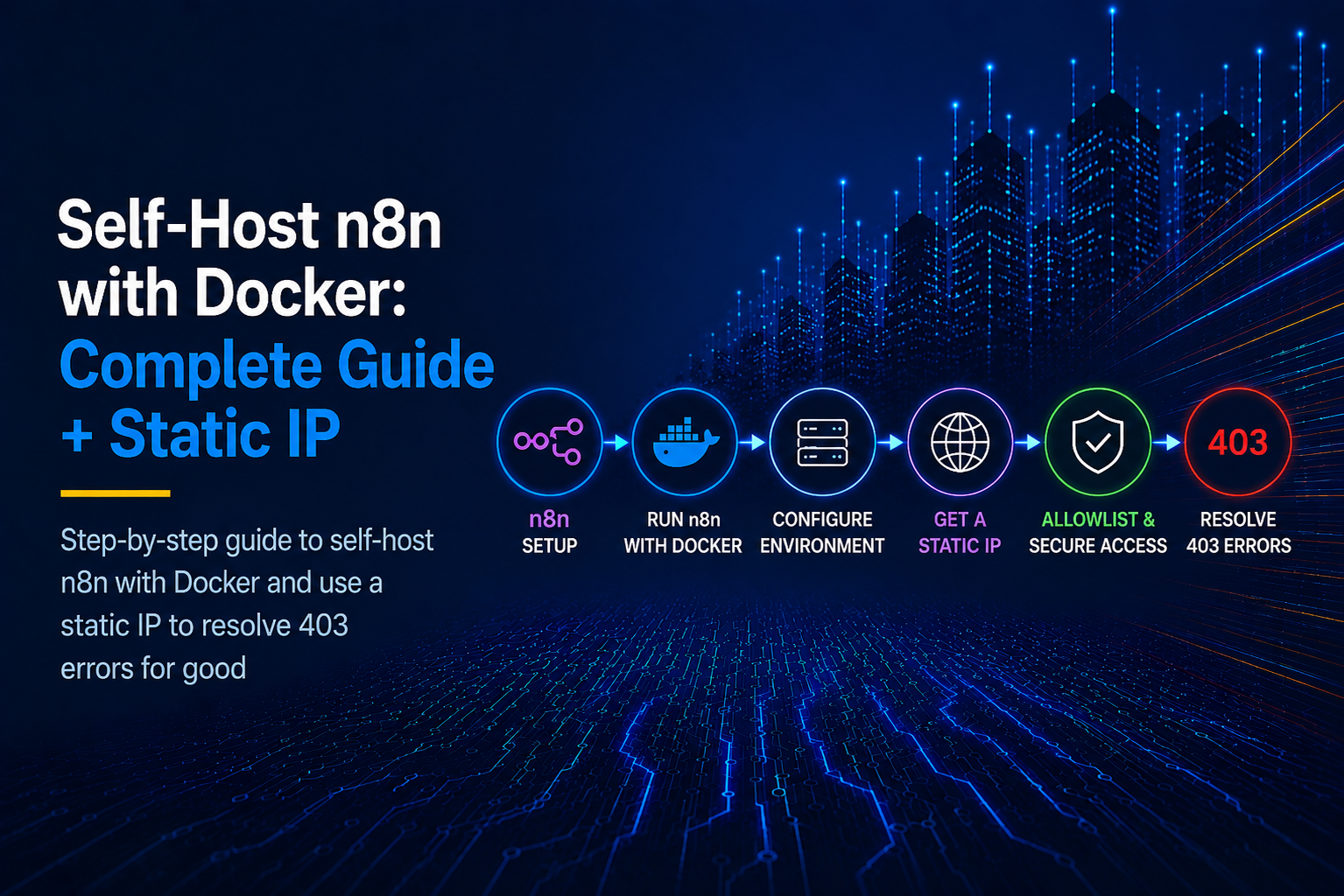 Self-Host n8n with Docker: Complete Guide + Static IP for 403 Errors