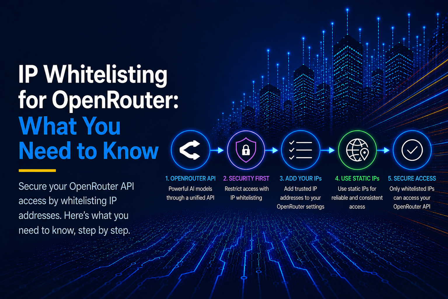 IP Whitelisting for OpenRouter: What You Need to Know