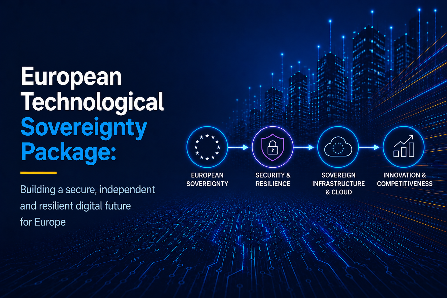 The European Technological Sovereignty Package: What It means for EU businesses